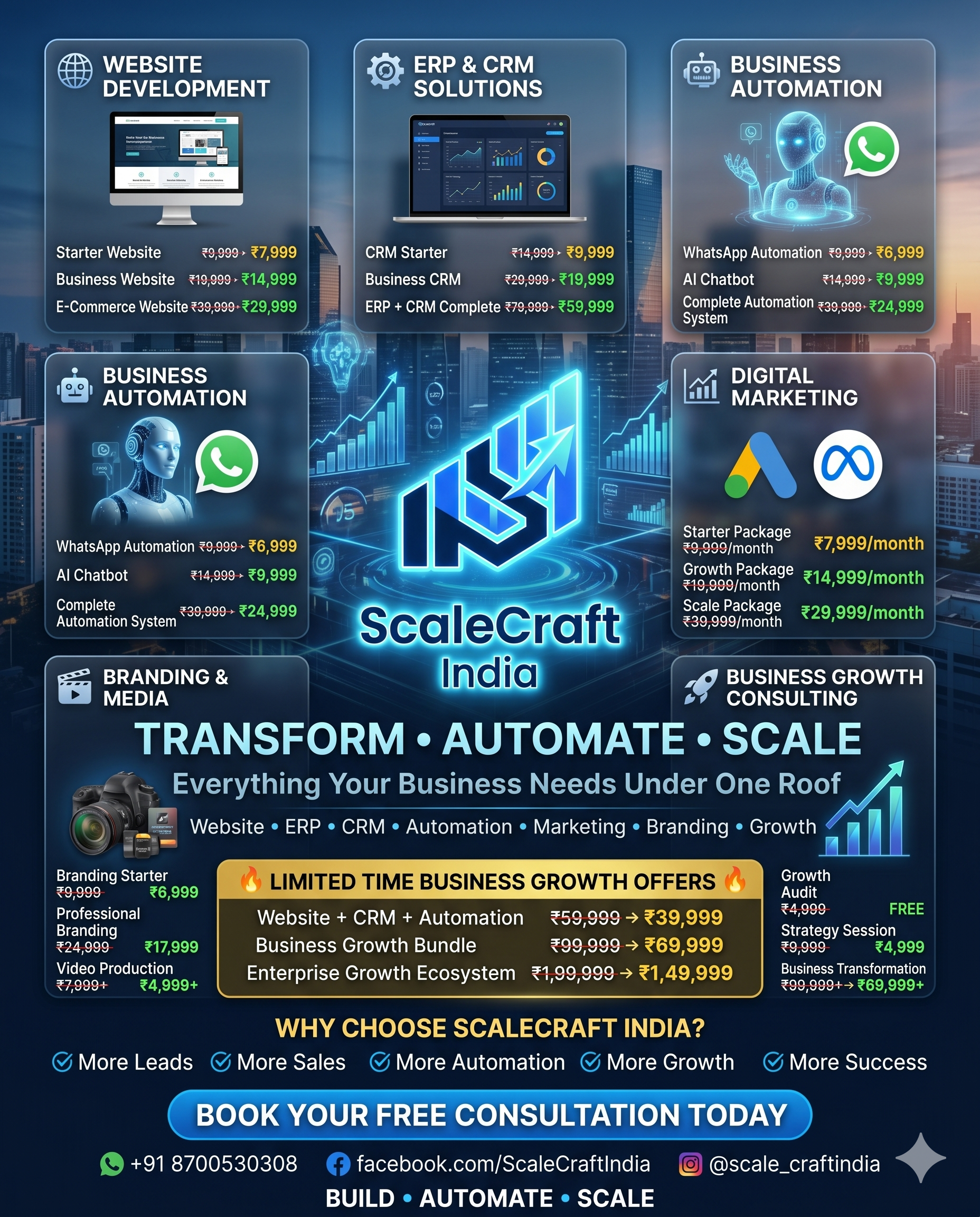ScaleCraft India Price Catalog 2